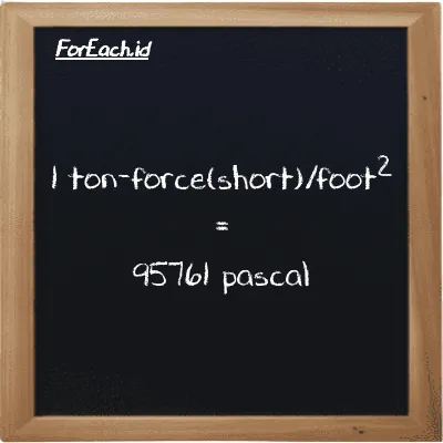 1 ton-force(short)/foot<sup>2</sup> is equivalent to 95761 pascal (1 tf/ft<sup>2</sup> is equivalent to 95761 Pa)